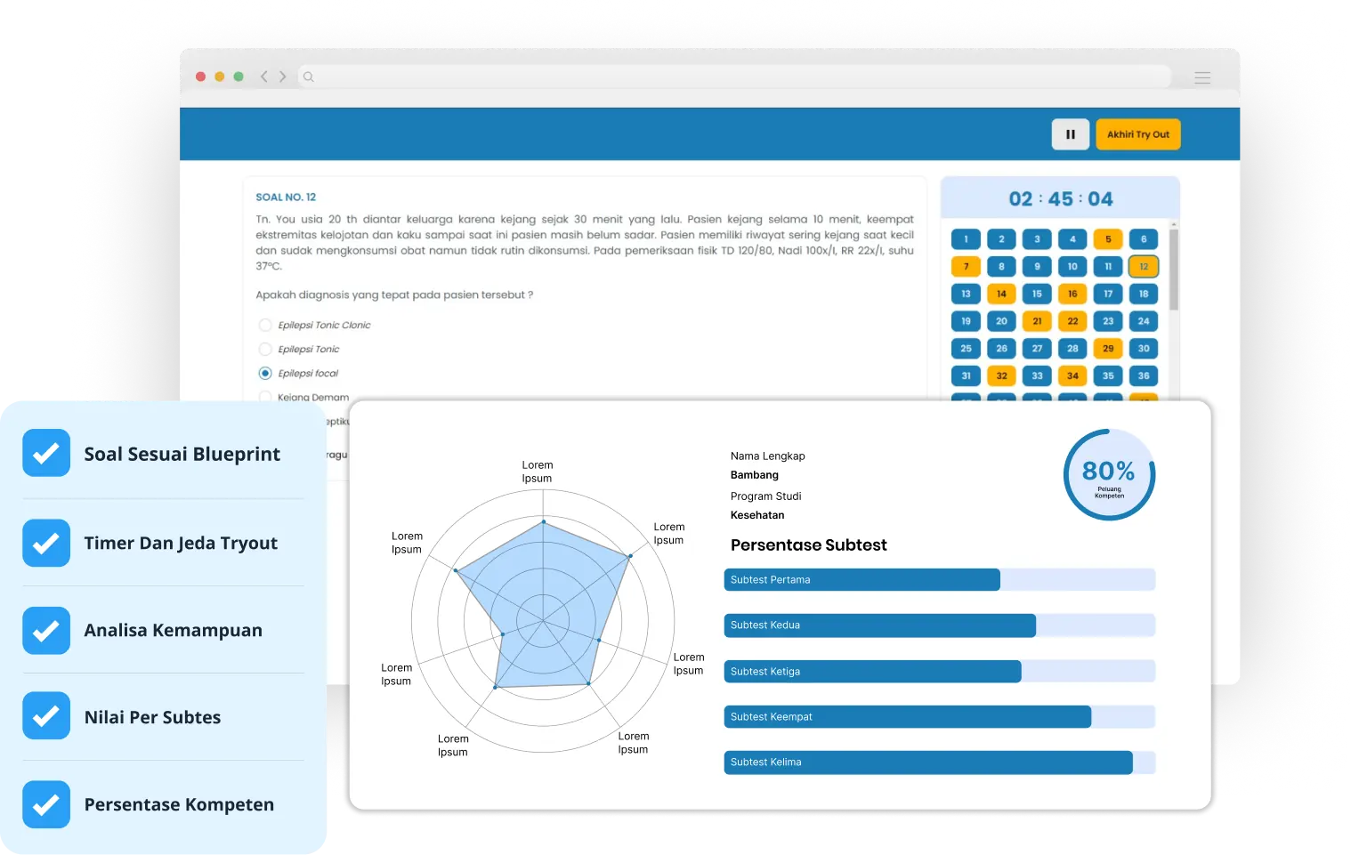 Try Out UKOM Profesi Bidan UKOM Academy